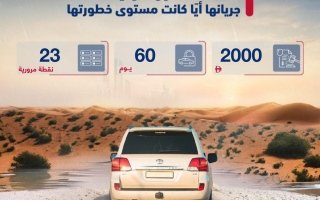 2000 درهم غرامة وحجز المركبة 60 يوماً مخالفة دخول الأودية أثناء جريانها