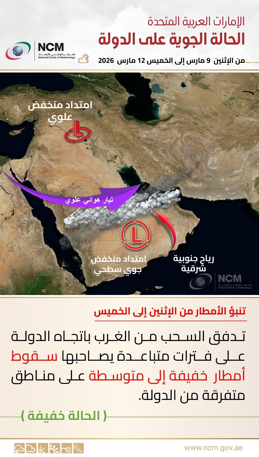 "الأرصاد": أمطار خفيفة إلى متوسطة على الدولة حتى 12 مارس
