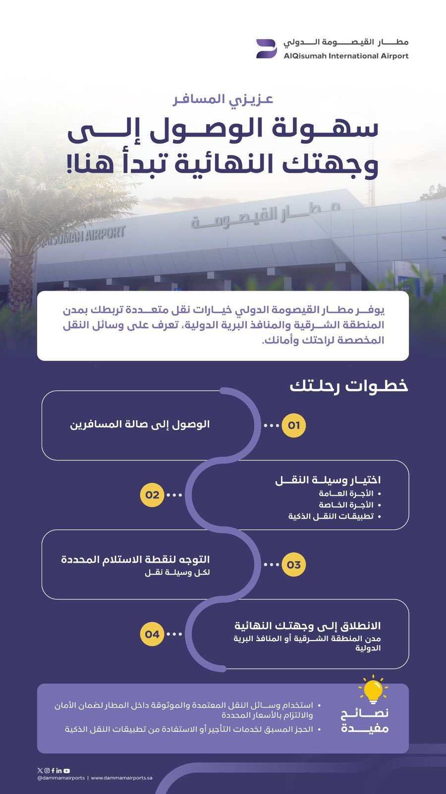 تعرف على خطوات التنقل من مطار القيصومة بالسعودية إلى المدن الشرقية والمنافذ البرية