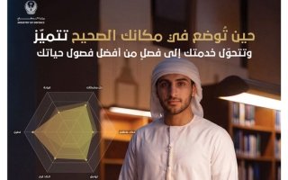 إقبال لافت من طلبة الثانوية على «تقييم الكفاءات القيادية»