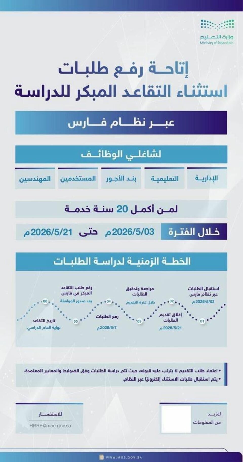 "التعليم" تتيح التقديم على التقاعد المبكر لمن أكمل 20 سنة عبر نظام فارس – عاجل