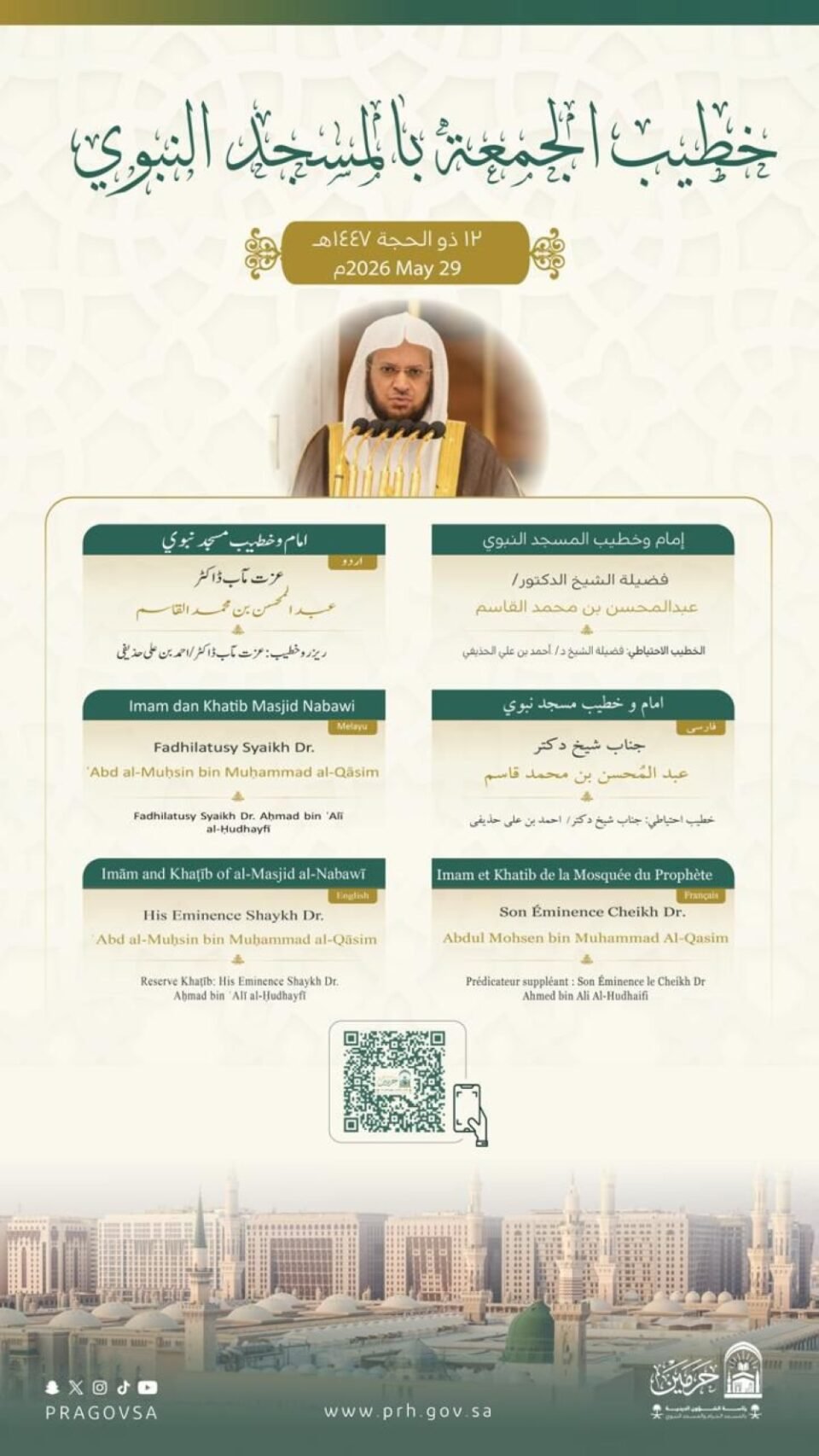 "الشؤون الدينية" تعلن أسماء خطيبي الجمعة في الحرمين الشريفين