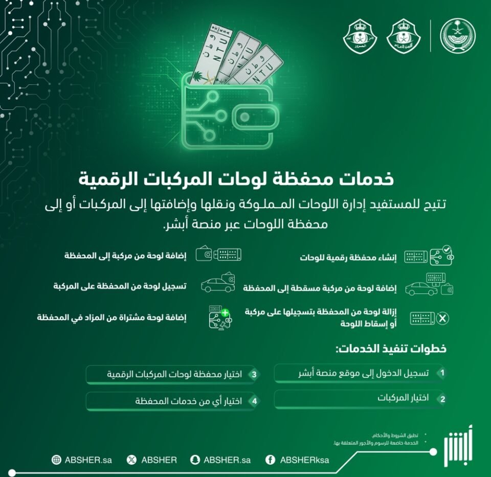 أهم خدمات محفظة لوحات المركبات الرقمية عبر أبشر