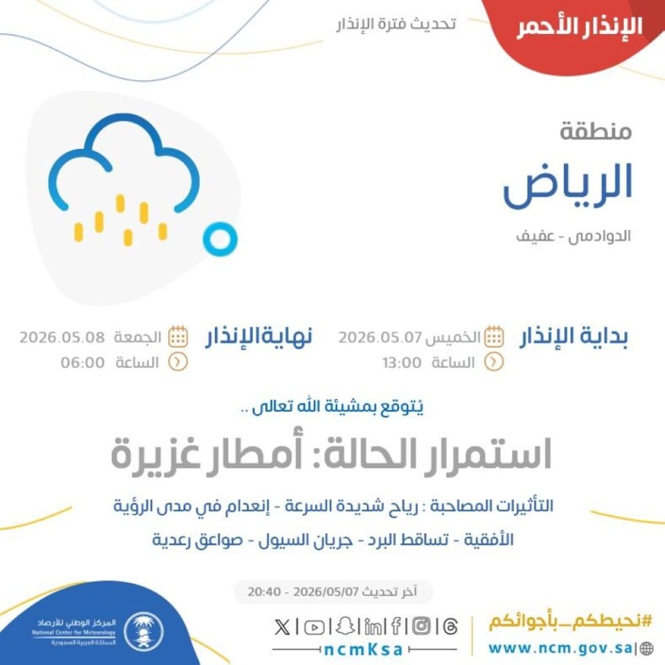 عاجل: أمطار غزيرة.. "الأرصاد" يمدد الإنذار الأحمر على الرياض حتى صباح الجمعة