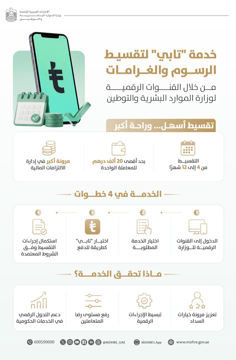 "الموارد البشرية والتوطين" توسع خيارات السداد بإطلاق خدمة "تابي" لتقسيط الرسوم والغرامات
