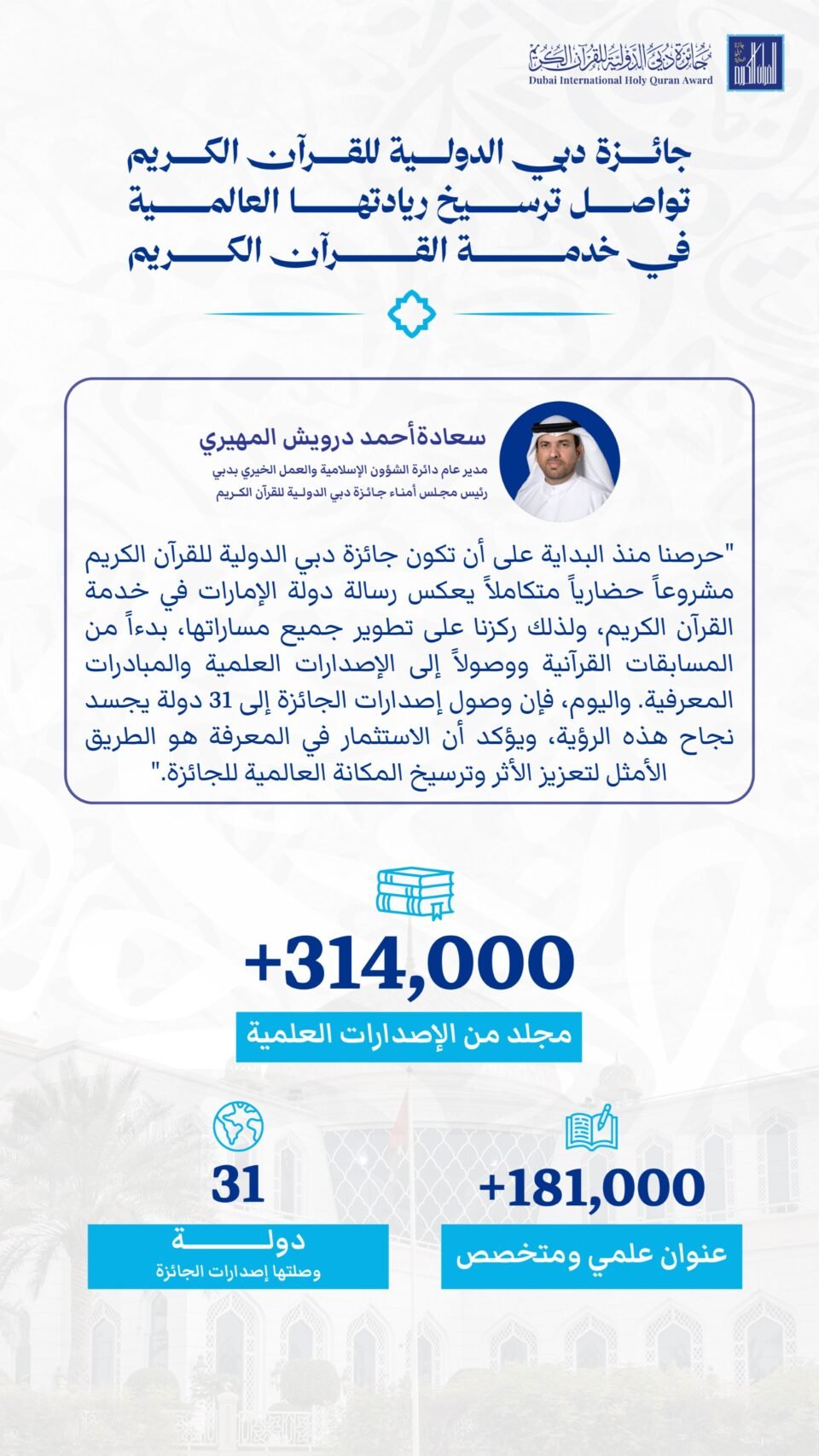 "جائزة دبي للقرآن الكريم" توزع 314 ألف مجلد من إصداراتها بإحدي وثلاثين دولة