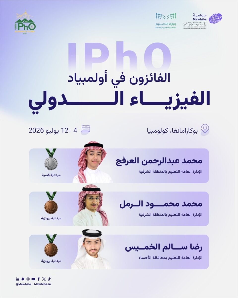 المنتخب السعودي يحصد خمس جوائز في أولمبياد الفيزياء الدولي بكولومبيا