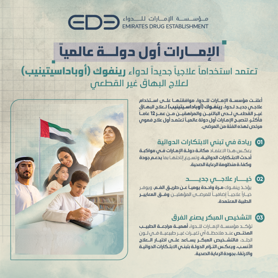"الإمارات للدواء" تعتمد استخدام علاجي جديد لدواء "رينفوك" كأول علاج فموي للبهاق